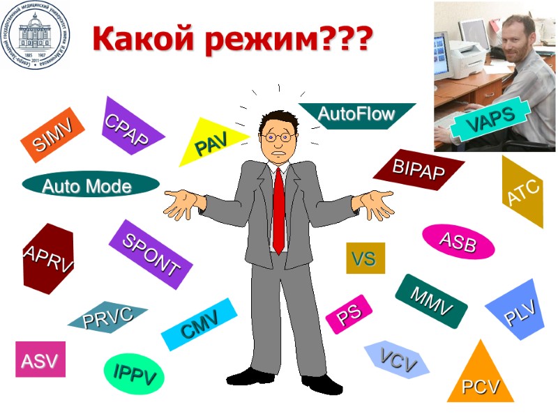 CMV IPPV SIMV MMV BIPAP CPAP SPONT PCV VCV APRV PLV PS ASB ATC